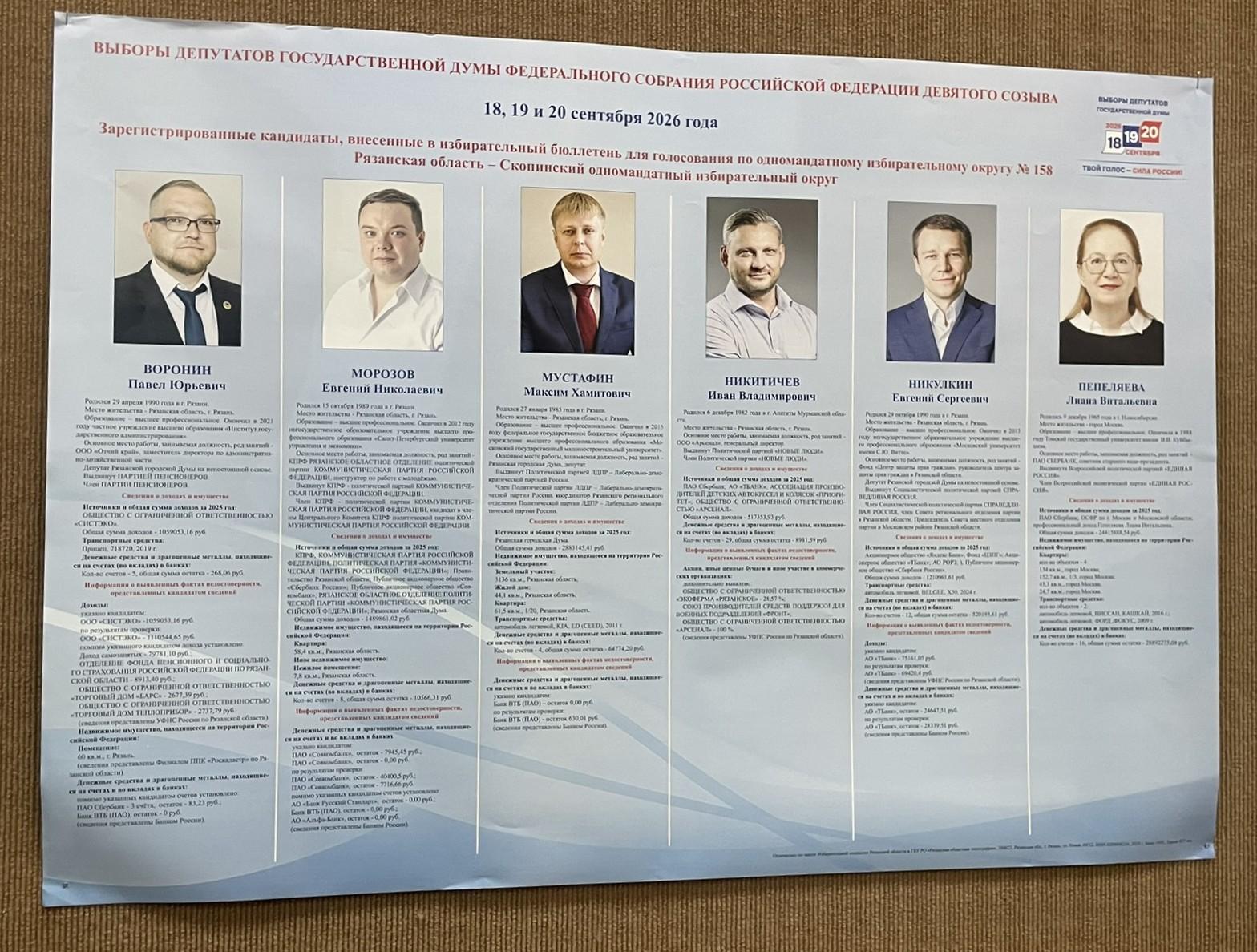 Poster listing the six candidates for the single-member seat of Constituency No. 158, with a photograph and details for each.